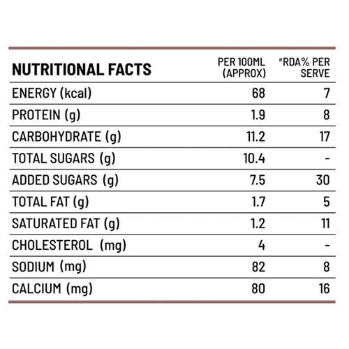 Sleepy Owl Cold Coffee - Salted Caramel, 200 ml-4.webp